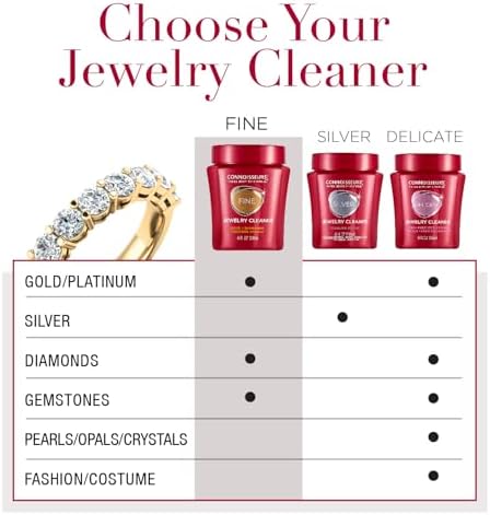 CONNOISSEURS Premium Jewelry Cleaner 96oz Value Size