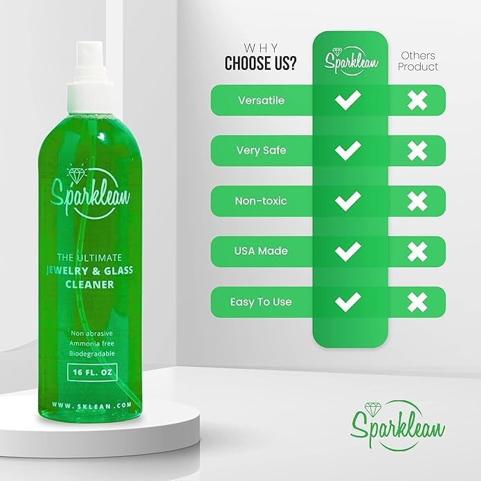 Sparklean Jewelry Cleaner Solution - Premium Spray for All Jewelry