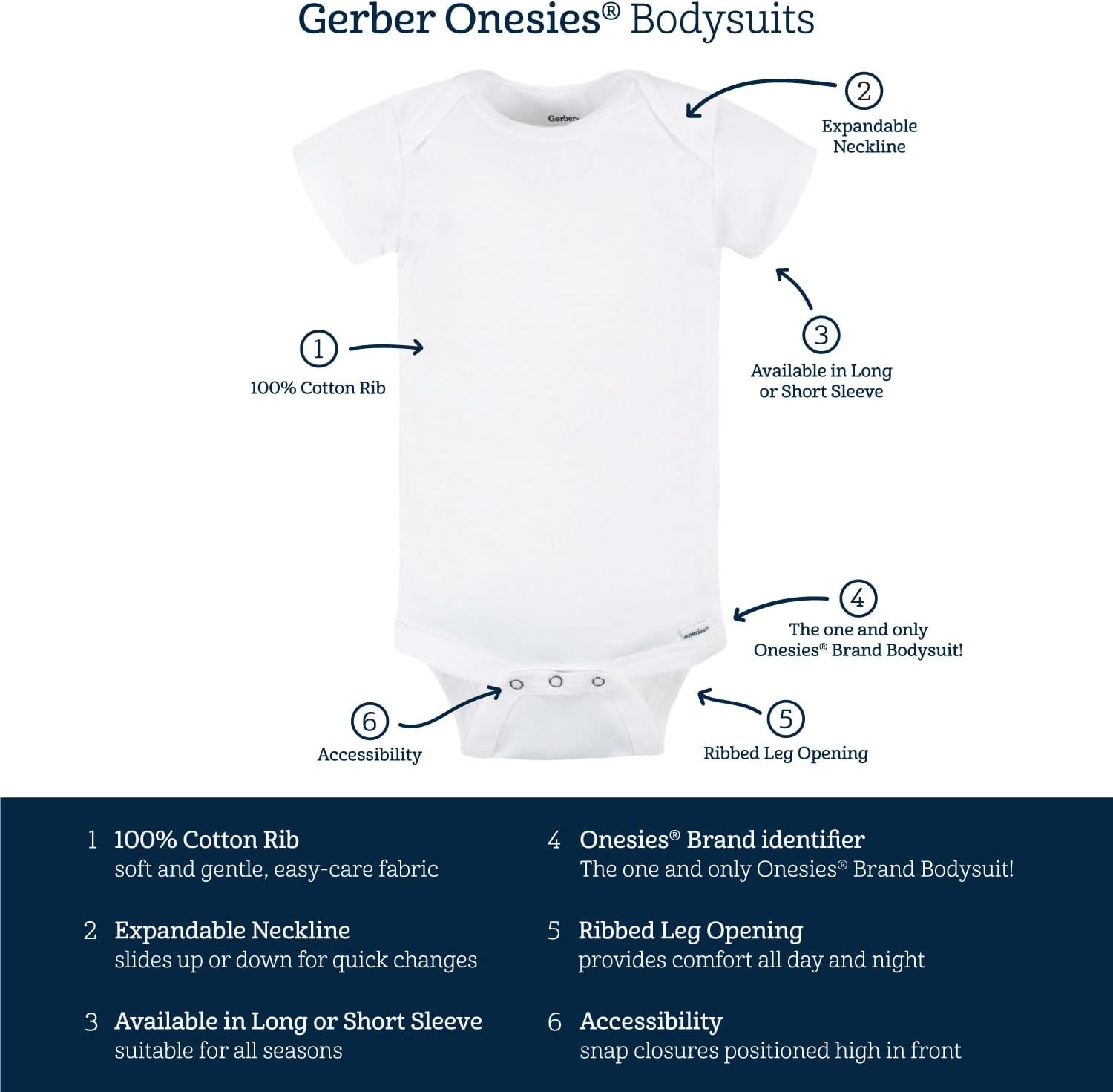 Gerber Baby Girls 5-Pack Short Sleeve Onesies Bodysuits