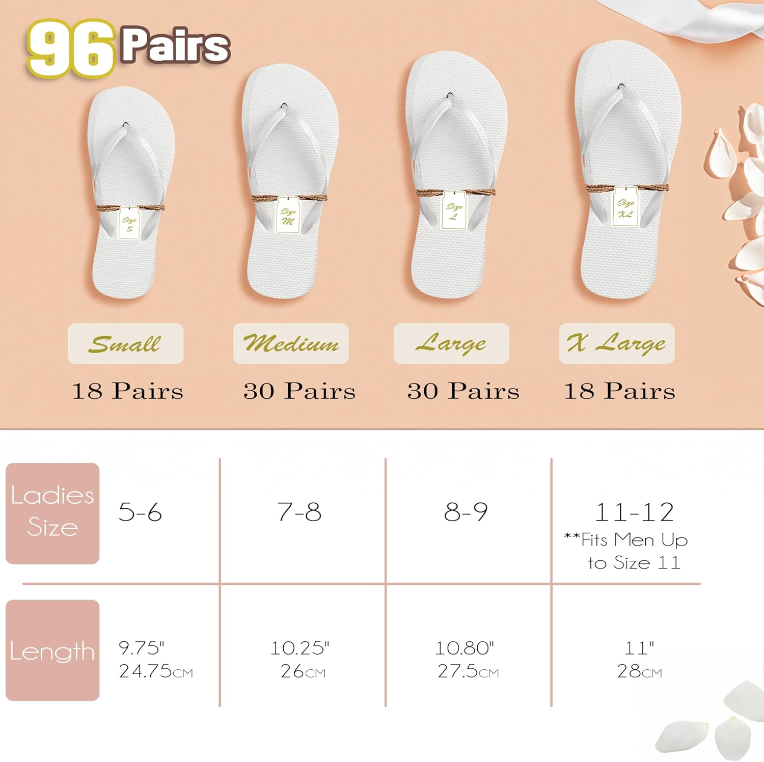 Winterlace Wholesale Flip Flops 96 Pairs Case
