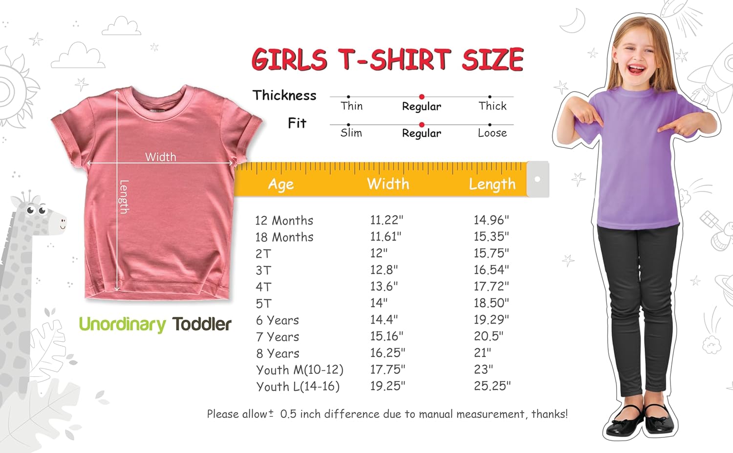 2nd Birthday Outfit for Toddler Girls 2 Years Old