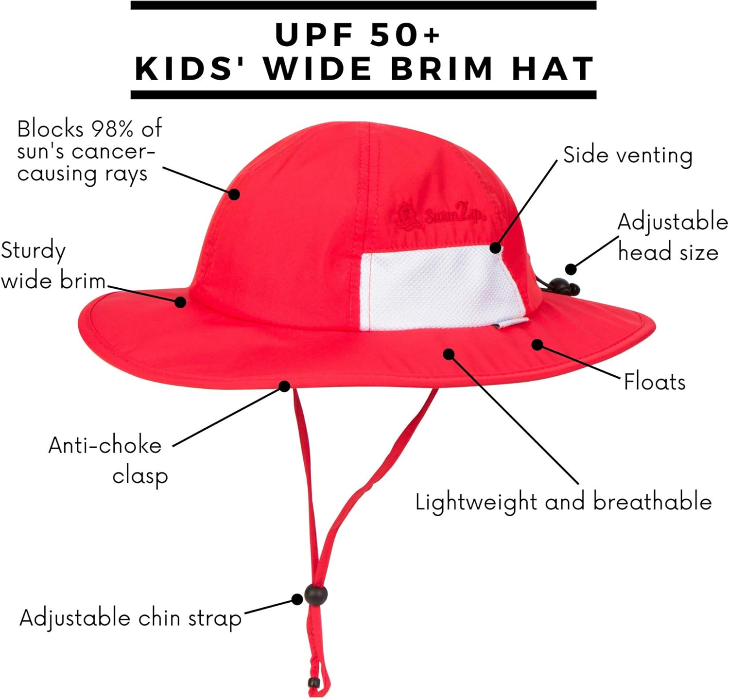 SwimZip Wide Brim Sun Hat for Kids UPF 50 Protection 1