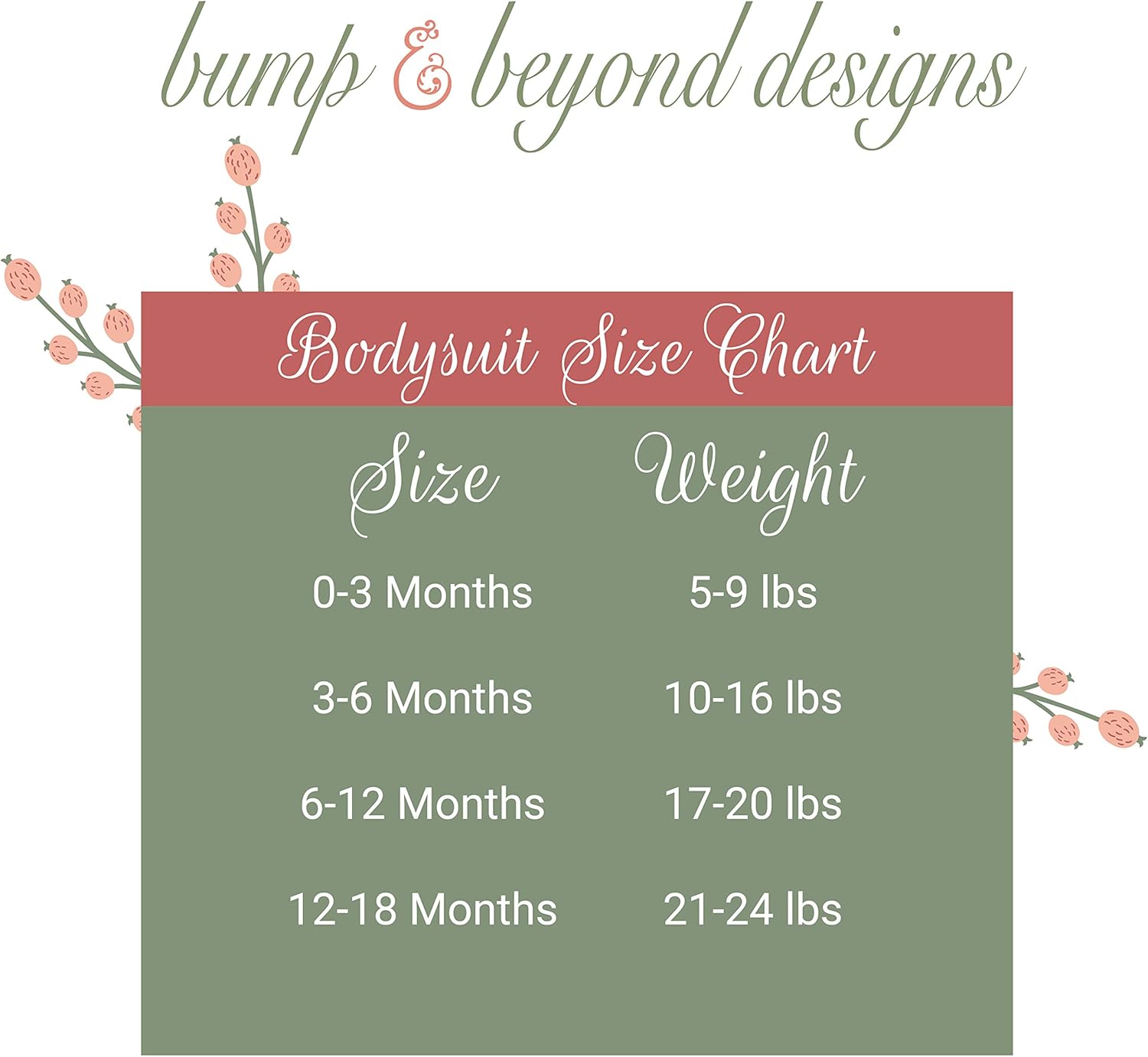 Bump and Beyond Designs First Grandbaby Bodysuit