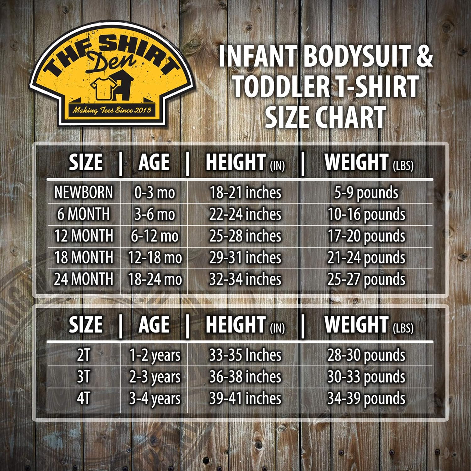Happy 1st Mothers Day Baby Bodysuit with Personalized Name